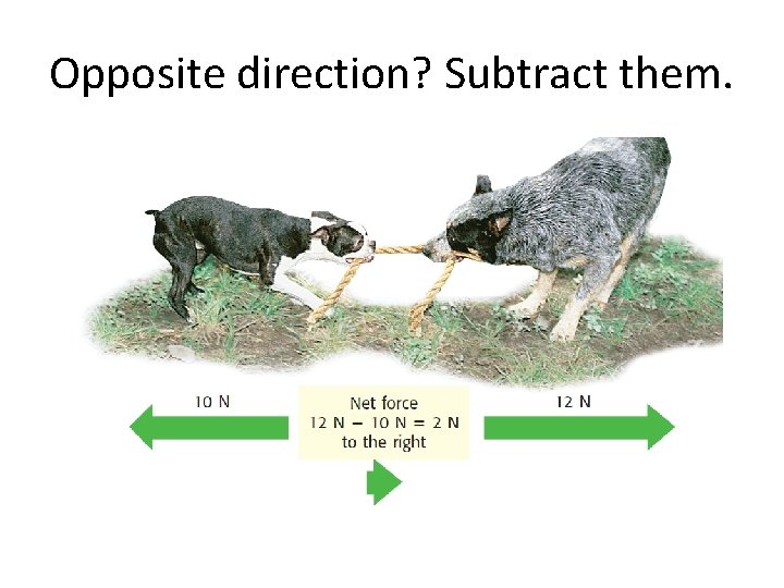 Opposite direction? Subtract them. 