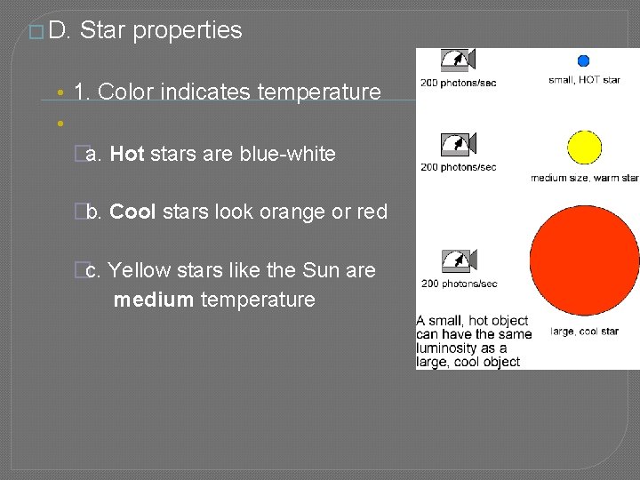 � D. Star properties • 1. Color indicates temperature • �a. Hot stars are