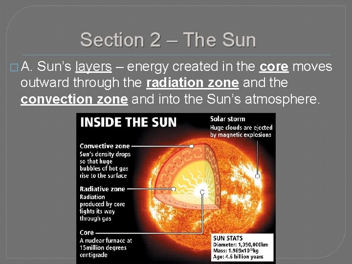 Section 2 – The Sun � A. Sun’s layers – energy created in the