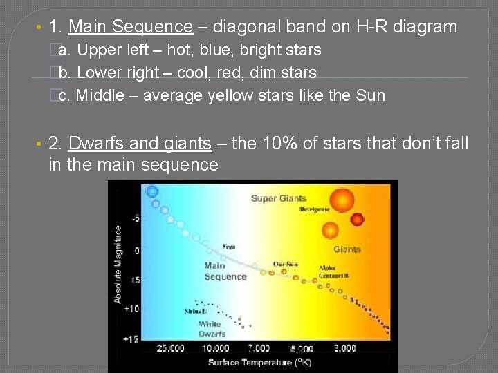  • 1. Main Sequence – diagonal band on H-R diagram �a. Upper left