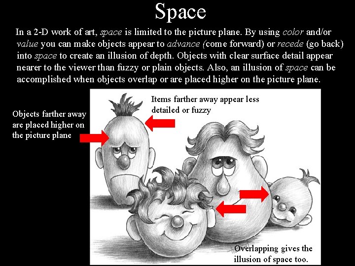 Space In a 2 -D work of art, space is limited to the picture