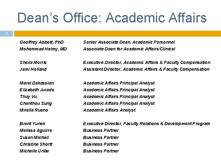 Dean’s Office: Academic Affairs 2 Geoffrey Abbott, Ph. D Senior Associate Dean, Academic Personnel