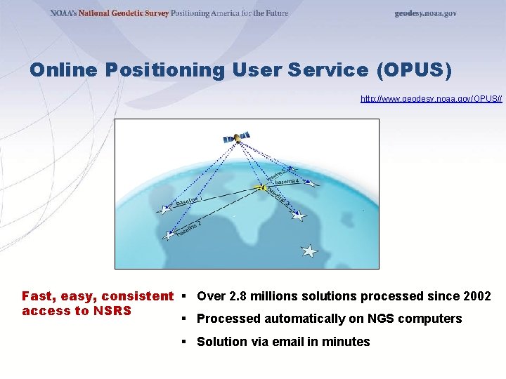 Online Positioning User Service (OPUS) http: //www. geodesy. noaa. gov/OPUS// Fast, easy, consistent §