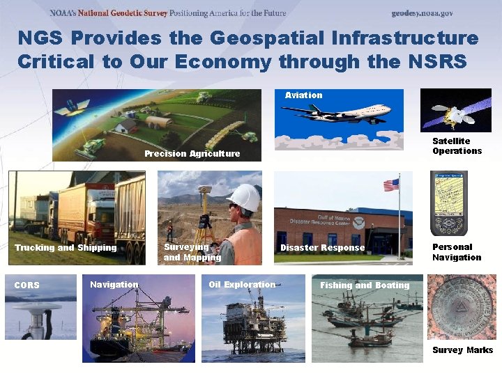 NGS Provides the Geospatial Infrastructure Critical to Our Economy through the NSRS Aviation Satellite