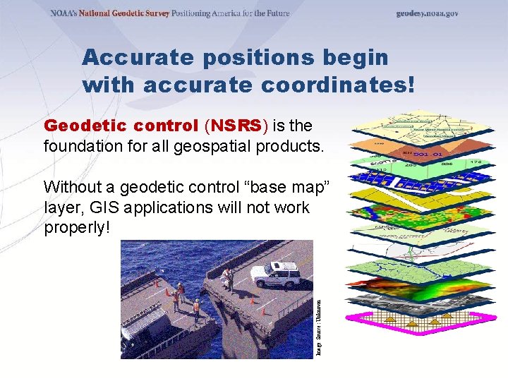 Accurate positions begin with accurate coordinates! Geodetic control (NSRS) is the foundation for all