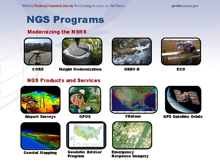 NGS Programs Modernizing the NSRS CORS Height Modernization GRAV-D ECO NGS Products and Services