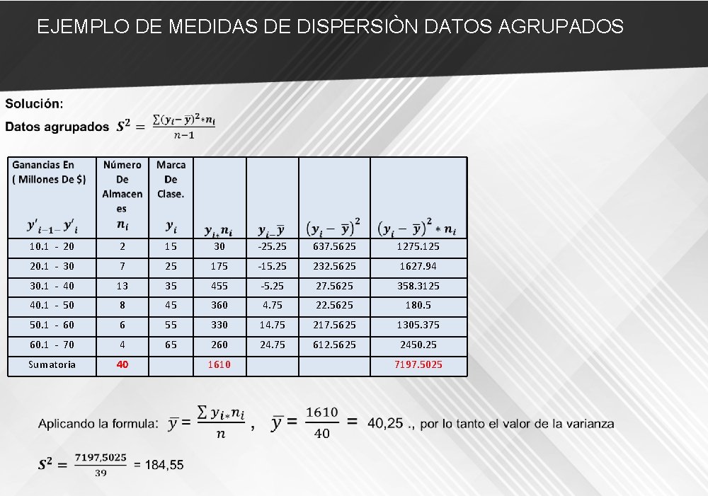 EJEMPLO DE MEDIDAS DE DISPERSIÒN DATOS AGRUPADOS 10. 1 - 20 2 15 30