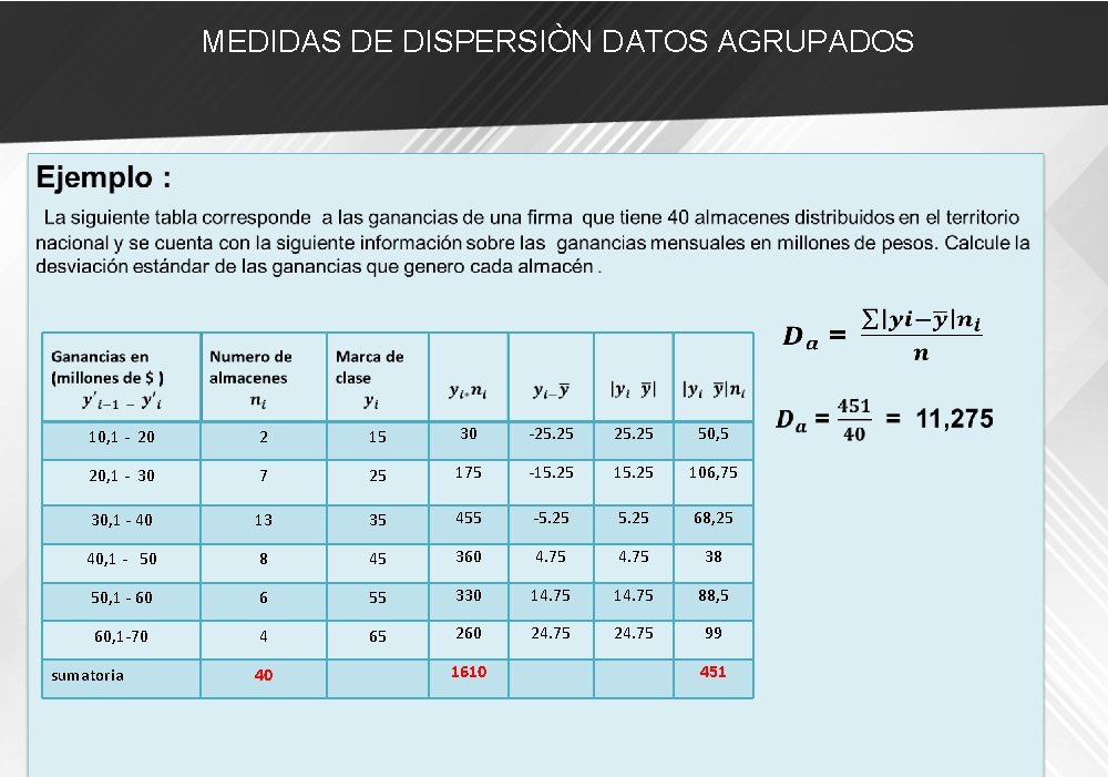 MEDIDAS DE DISPERSIÒN DATOS AGRUPADOS 10, 1 - 20 2 15 30 -25. 25