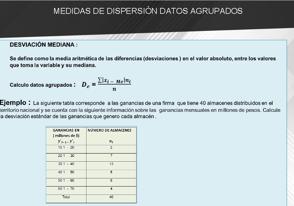 MEDIDAS DE DISPERSIÒN DATOS AGRUPADOS 