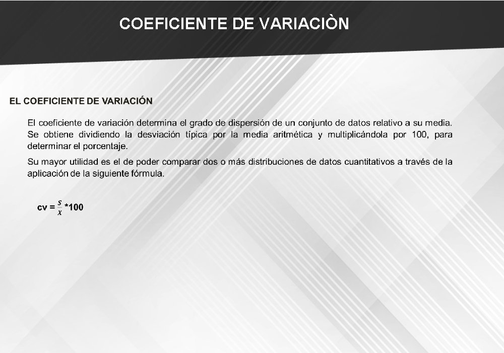 COEFICIENTE DE VARIACIÒN 
