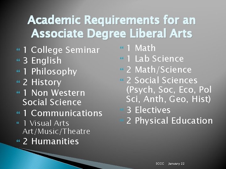 Academic Requirements for an Associate Degree Liberal Arts 1 College Seminar 3 English 1