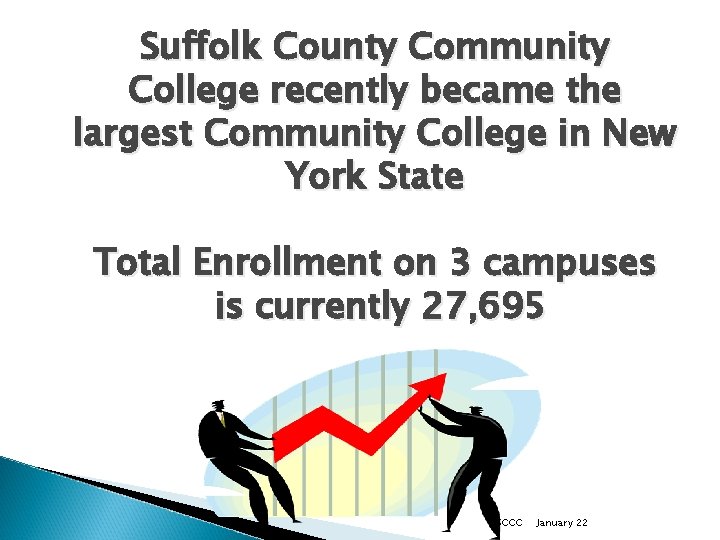 Suffolk County Community College recently became the largest Community College in New York State