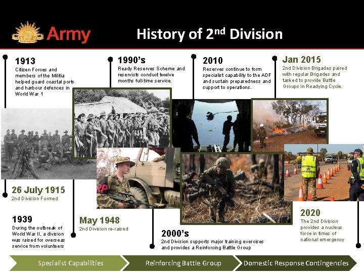 History of 2 nd Division 1990’s 1913 Ready Reserves Scheme and reservists conduct twelve