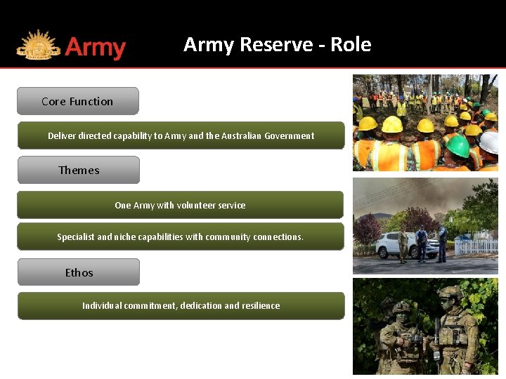 Army Reserve - Role Core Function Deliver directed capability to Army and the Australian