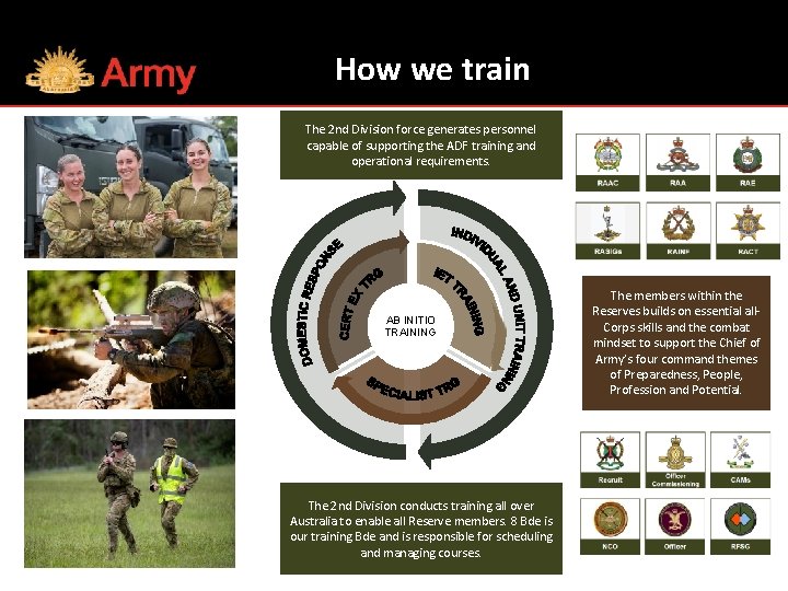 How we train The 2 nd Division force generates personnel capable of supporting the