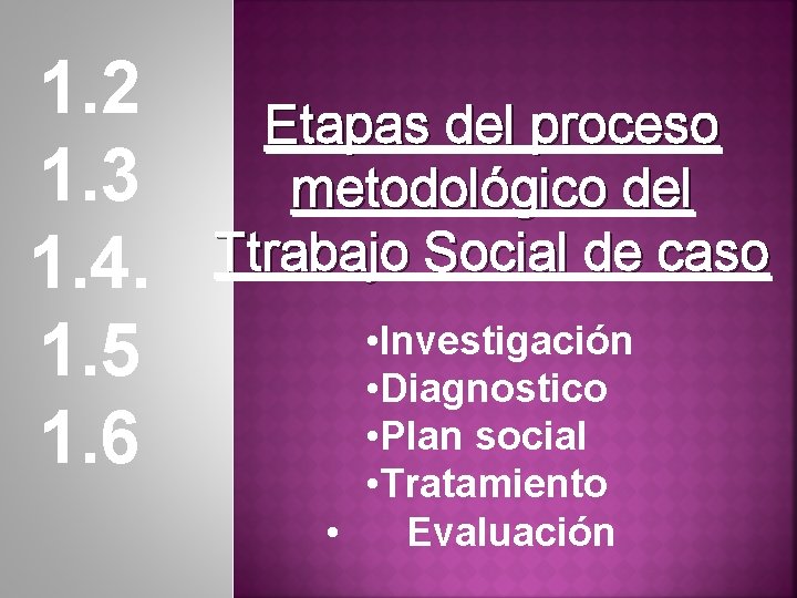 1. 2 1. 3 1. 4. 1. 5 1. 6 Etapas del proceso metodológico 1. 2 1. 3 1. 4. 1. 5 1. 6 Etapas del proceso metodológico