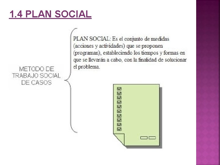 1. 4 PLAN SOCIAL 1. 4 PLAN SOCIAL