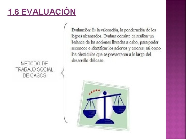 1. 6 EVALUACIÓN 1. 6 EVALUACIÓN