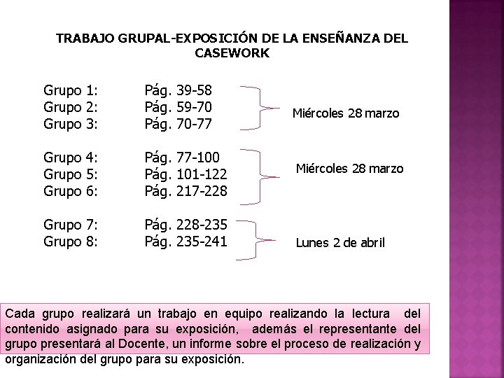 TRABAJO GRUPAL-EXPOSICIÓN DE LA ENSEÑANZA DEL CASEWORK Grupo 1: Grupo 2: Grupo 3: Pág. TRABAJO GRUPAL-EXPOSICIÓN DE LA ENSEÑANZA DEL CASEWORK Grupo 1: Grupo 2: Grupo 3: Pág.