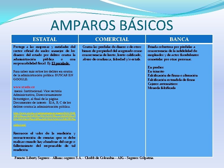 AMPAROS BÁSICOS ESTATAL COMERCIAL Protege a las empresas y entidades del sector oficial de