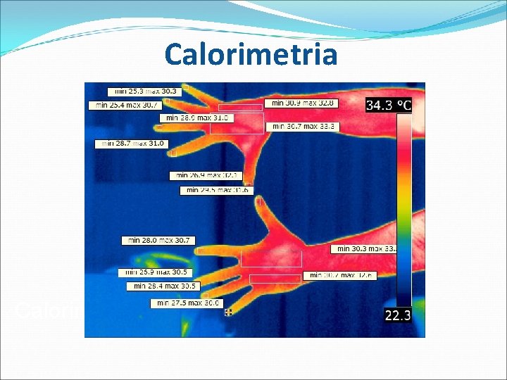 Calorimetria 