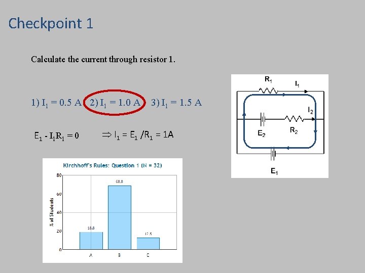 Checkpoint 1 Calculate the current through resistor 1. 1) I 1 = 0. 5