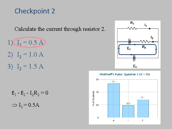 Checkpoint 2 Calculate the current through resistor 2. 1) I 2 = 0. 5