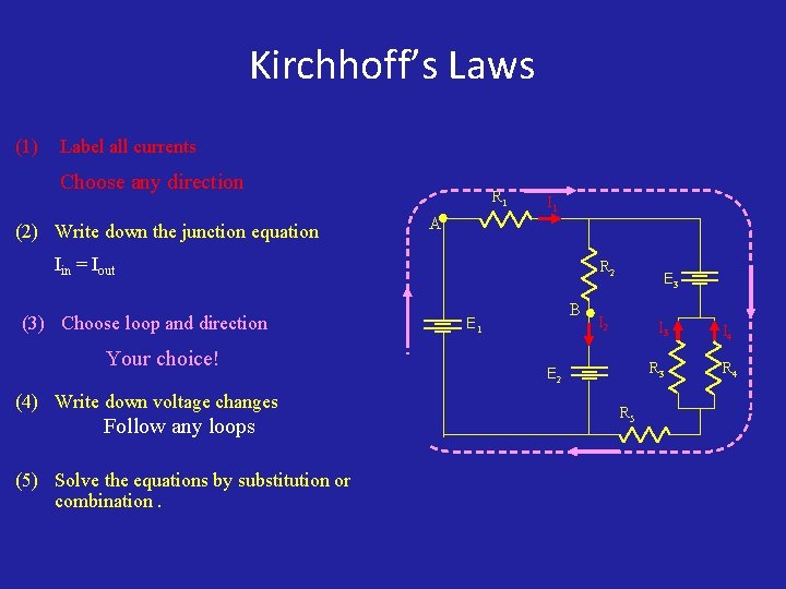 Kirchhoff’s Laws (1) Label all currents Choose any direction (2) Write down the junction