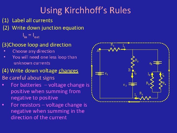 Using Kirchhoff’s Rules (1) Label all currents (2) Write down junction equation Iin =