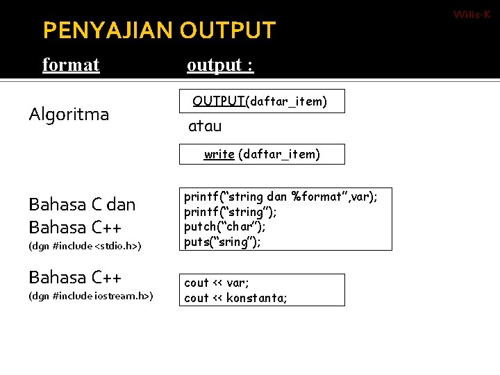PENYAJIAN OUTPUT format Algoritma output : OUTPUT(daftar_item) atau write (daftar_item) Bahasa C dan Bahasa