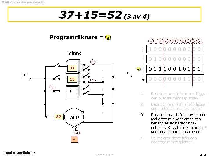 1 DV 433 – Strukturerad programmering med C++ 37+15=52 (3 av 4) Programräknare =