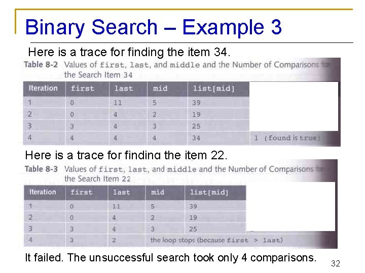 Binary Search – Example 3 Here is a trace for finding the item 34.