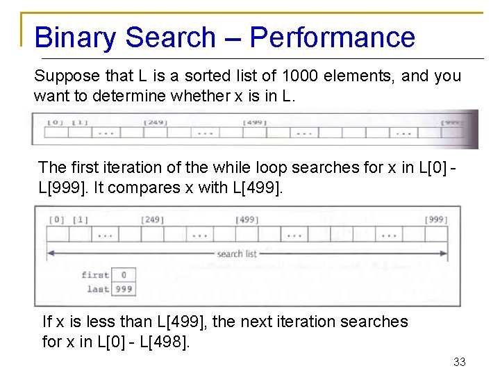 Binary Search – Performance Suppose that L is a sorted list of 1000 elements,