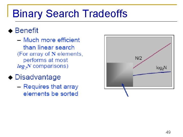 Binary Search Tradeoffs 49 