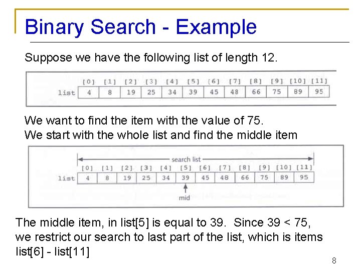 Binary Search - Example Suppose we have the following list of length 12. We