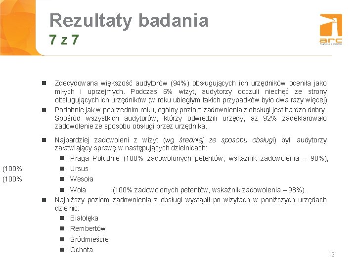 Rezultaty badania Tytuł slajdu 7 z 7 n n n (100% n Zdecydowana większość