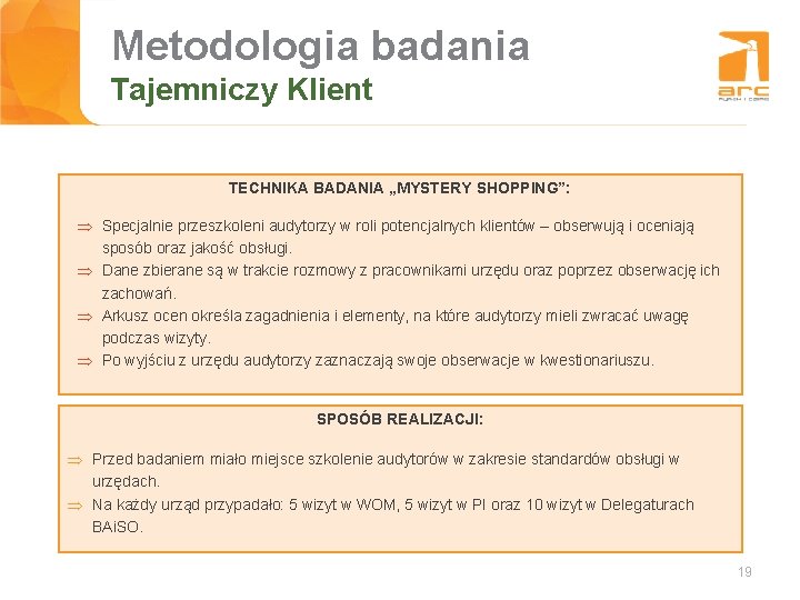 Metodologia badania Tytuł slajdu Tajemniczy Klient TECHNIKA BADANIA „MYSTERY SHOPPING”: Þ Specjalnie przeszkoleni audytorzy