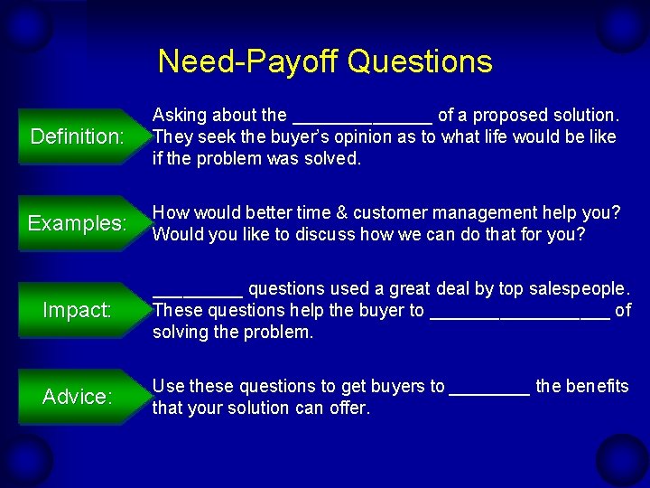 Need-Payoff Questions Definition: Asking about the _______ of a proposed solution. They seek the