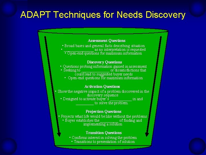 ADAPT Techniques for Needs Discovery Assessment Questions • Broad bases and general facts describing