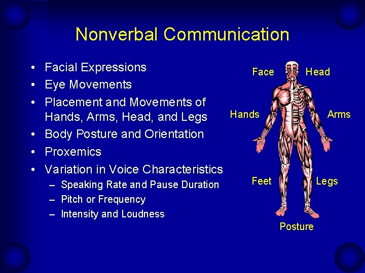 Nonverbal Communication • • • Facial Expressions Face Eye Movements Placement and Movements of