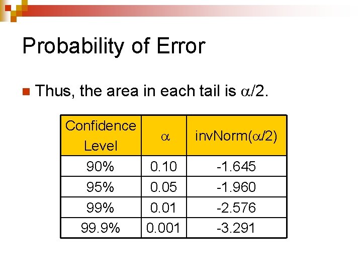 Probability of Error n Thus, the area in each tail is /2. Confidence Level