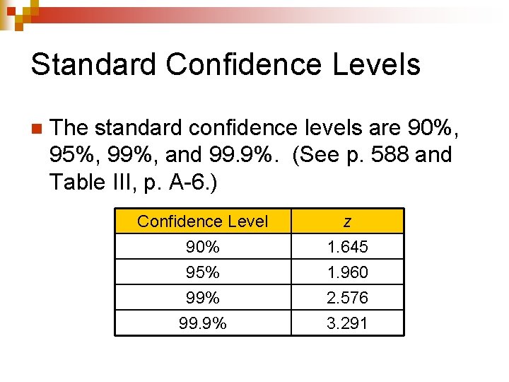 Standard Confidence Levels n The standard confidence levels are 90%, 95%, 99%, and 99.