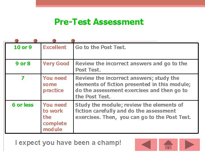 Pre-Test Assessment 10 or 9 Excellent Go to the Post Test. 9 or 8