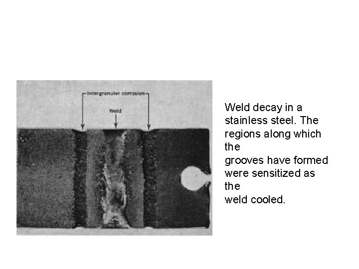 Weld decay in a stainless steel. The regions along which the grooves have formed Weld decay in a stainless steel. The regions along which the grooves have formed