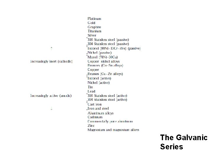 The Galvanic Series 