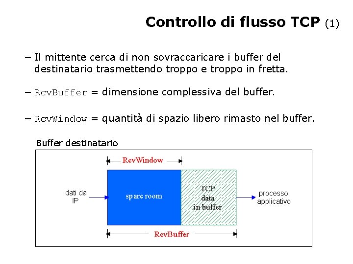 Controllo di flusso TCP − Il mittente cerca di non sovraccaricare i buffer del
