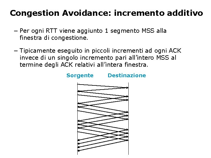 Congestion Avoidance: incremento additivo − Per ogni RTT viene aggiunto 1 segmento MSS alla