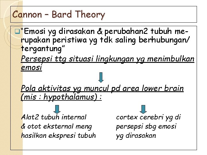 Cannon – Bard Theory q “Emosi yg dirasakan & perubahan 2 tubuh merupakan peristiwa