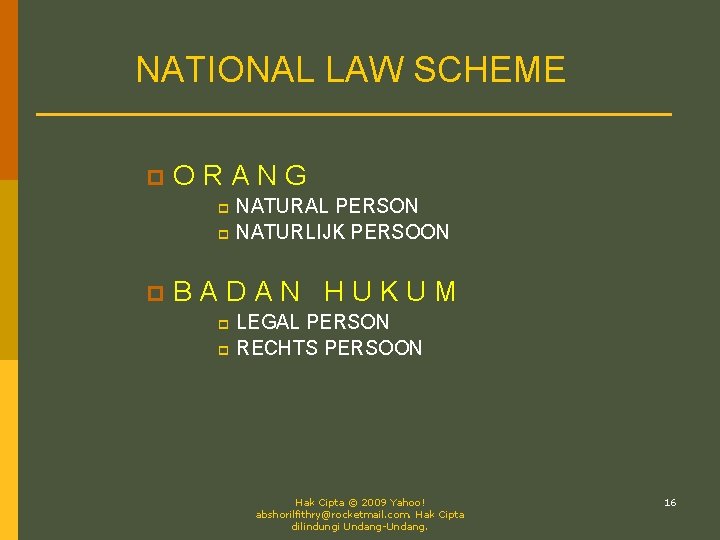 NATIONAL LAW SCHEME p ORANG NATURAL PERSON p NATURLIJK PERSOON p p BADAN HUKUM