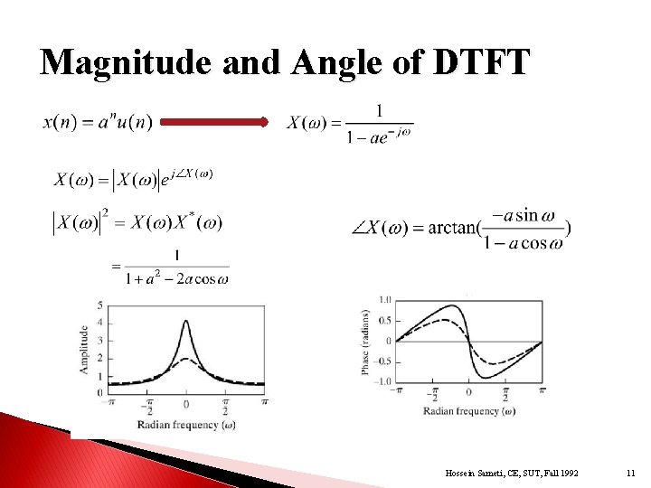 Magnitude and Angle of DTFT Hossein Sameti, CE, SUT, Fall 1992 11 